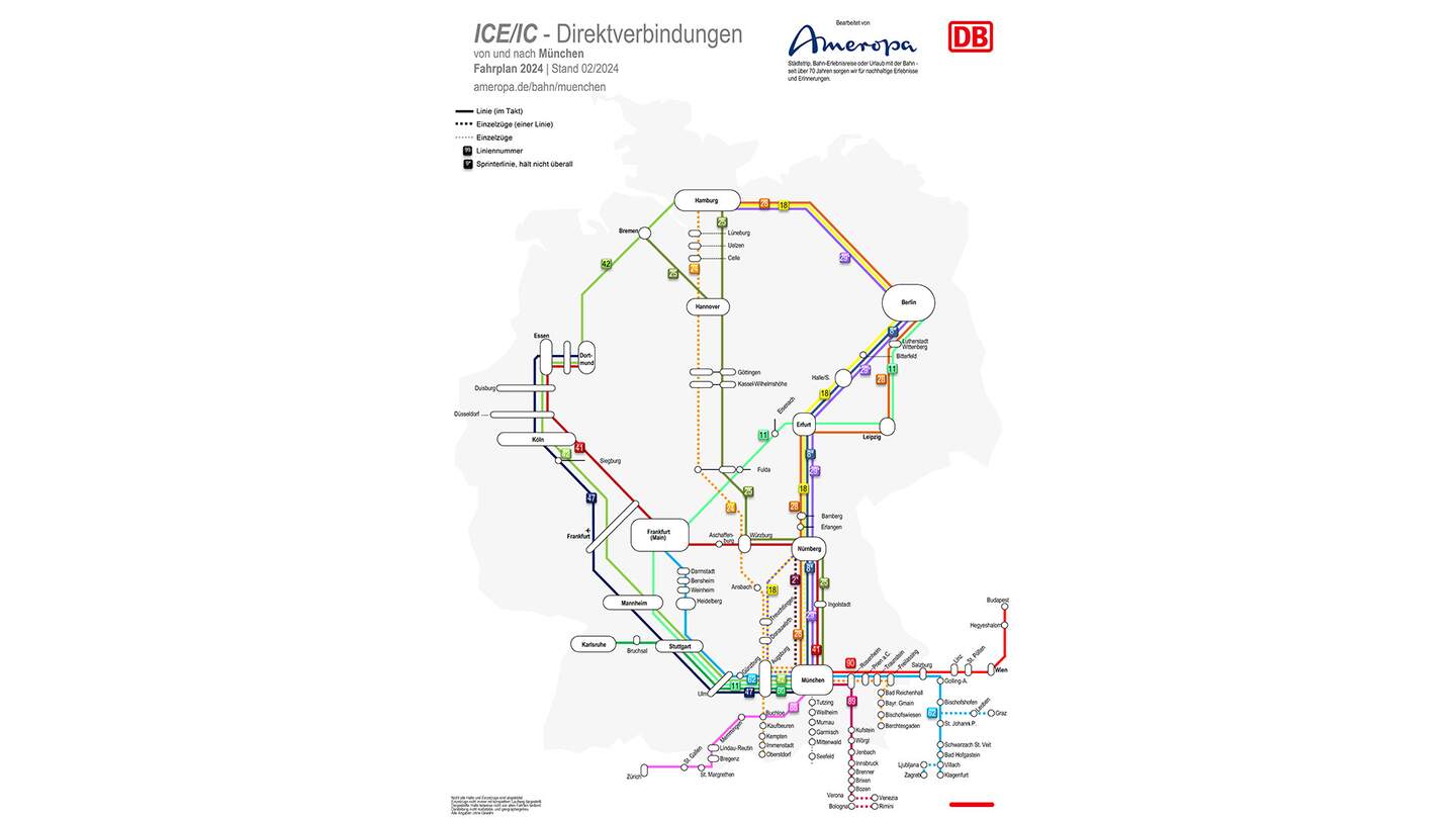 Direktverbindung mit Bahn ab München | © DB/Ameropa